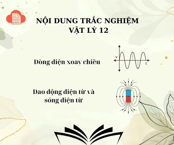 tai-lieu-trac-nghiem-vat-ly-12-3