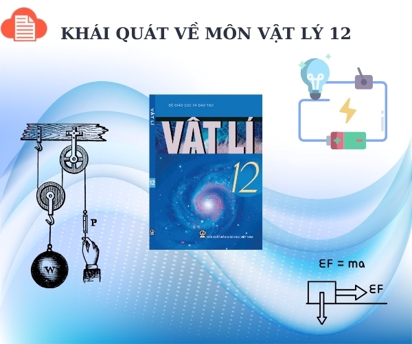 tai-lieu-vat-ly-12-2