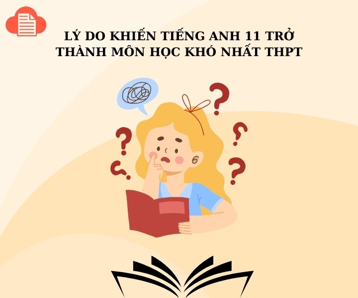 tai-lieu-tieng-anh-11-3