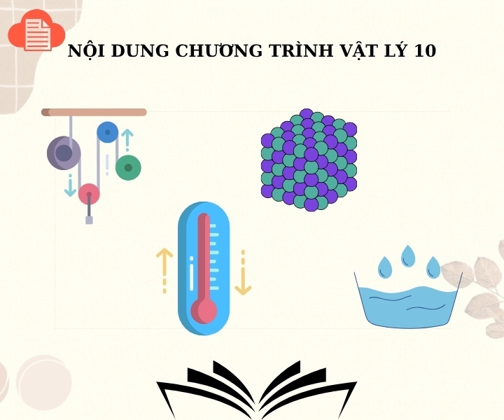 tai-lieu-vat-ly-10-nang-cao-3