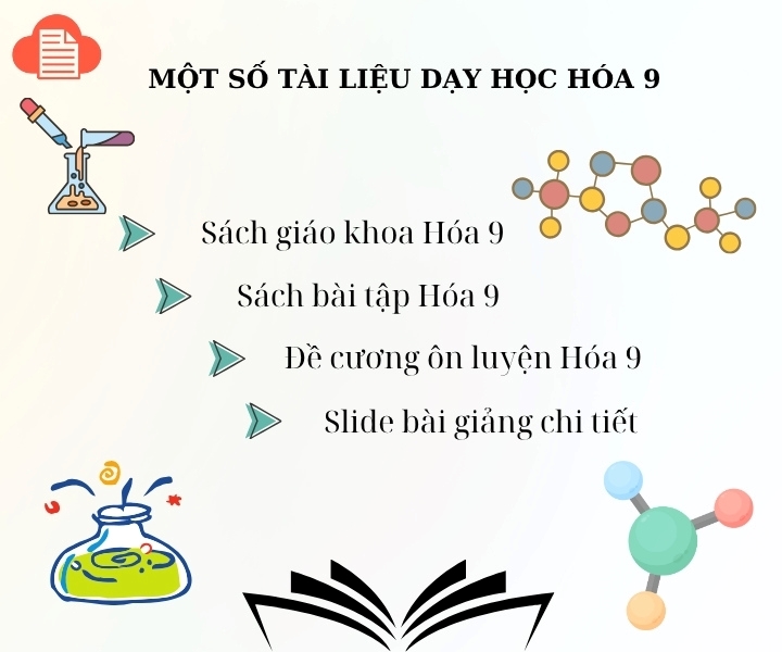 tai-lieu-day-hoc-hoa-9-3