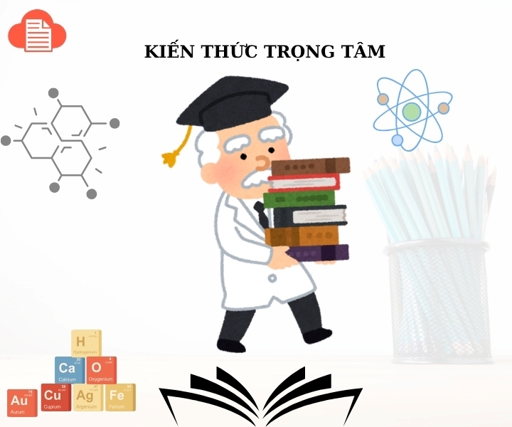 tai-lieu-day-them-hoa-9-3