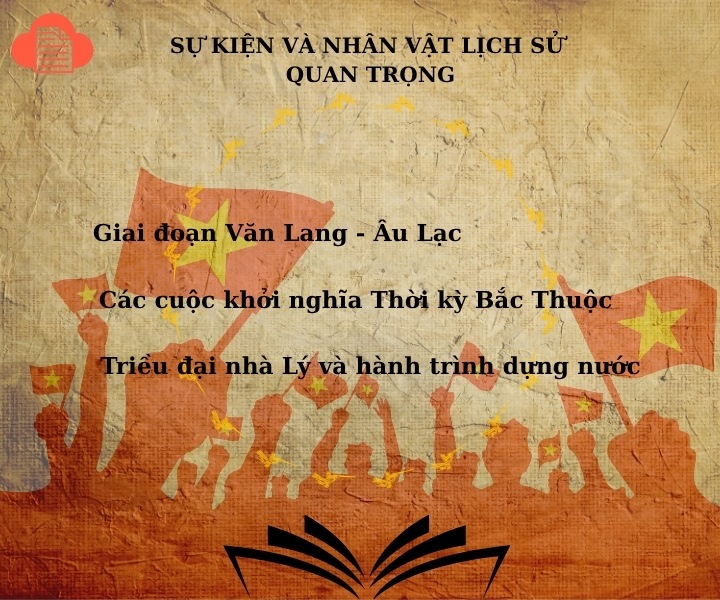tai-lieu-lich-su-lop-6-3