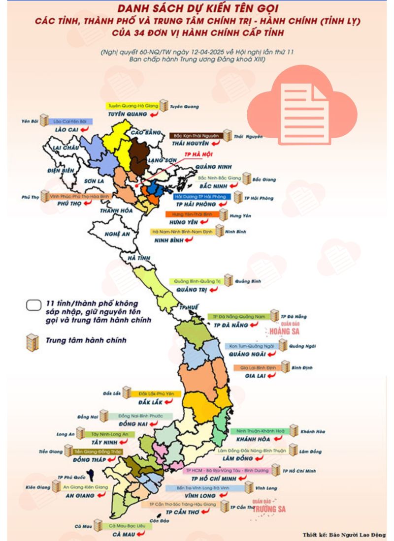 ban do viet nam 34 tinh thanh vector 5