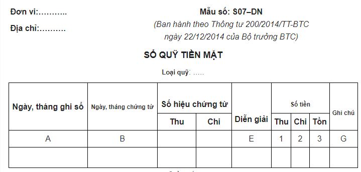 file so quy tien mat 3