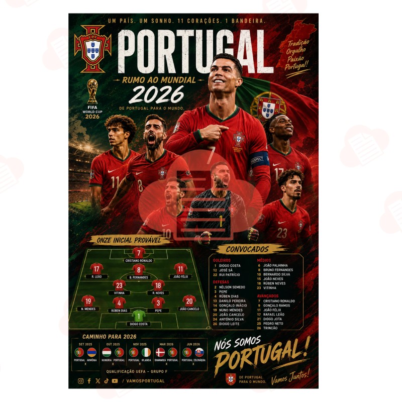 Tổng Hợp Các Mẫu Poster Bồ Đào Nha World Cup 2026 Đẹp Bản Vector Tải Free poster bo dao nha world cup 2026 7