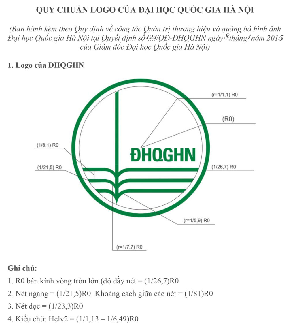 Logo Đại học Quốc gia Hà Nội PNG, Vector Mới Nhất 123 QD DHQGHN 8Jan2015 Quan tri Thuong hieu LOGO1